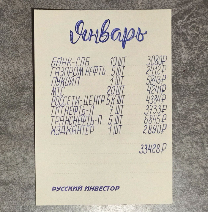 ������� ����������� ����� � ���������� �������� - ������ 2026