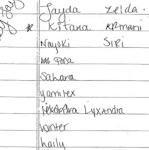 Сайда, Зельда, Китана, Армани, Найоки, Сири, Пока, Сахара, Ямилекс, Ликсандра, Хайли и др. варианты.
