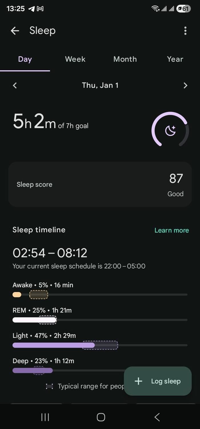 1 ������ ������ ������, �� �� ����� ����������� � ��������. ������� ������.