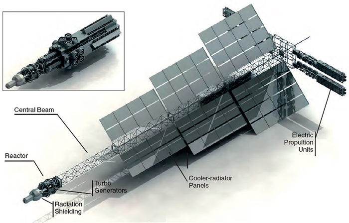 Проект китайского космического аппарата с ядерным двигателем <a href="https://pikabu.ru/story/yadernyie_reaktoryi_dlya_kosmosa_vozvrashchenie_13574282?u=https%3A%2F%2Fwww.sciengine.com%2FSST%2Farticle%3Fdoi%3D10.1360%2FN092018-00374&t=%D0%98%D1%81%D1%82%D0%BE%D1%87%D0%BD%D0%B8%D0%BA&h=8a60da67d8a0dd3a97cb0245378047e60b1c82ec" title="https://www.sciengine.com/SST/article?doi=10.1360/N092018-00374" target="_blank" rel="nofollow noopener">Источник</a>