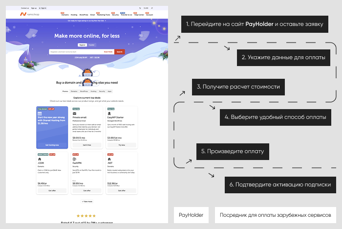 Пошаговая инструкция: оплата Namecheap через Payholder