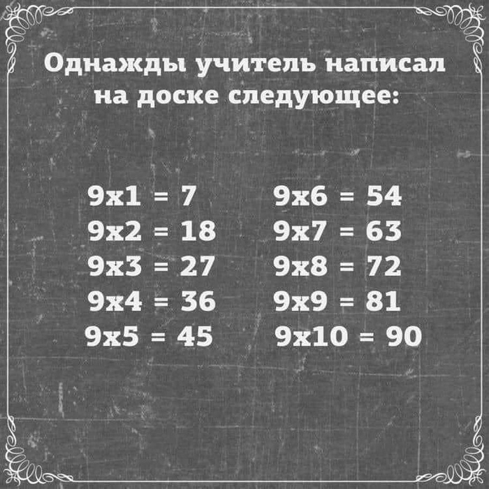 �������...