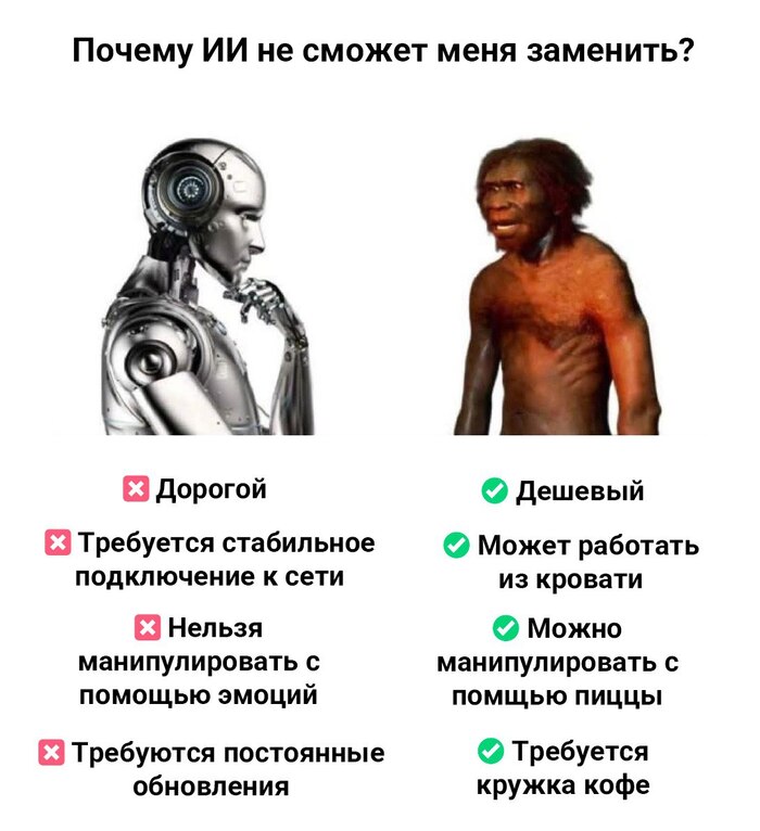 ������������ �������������