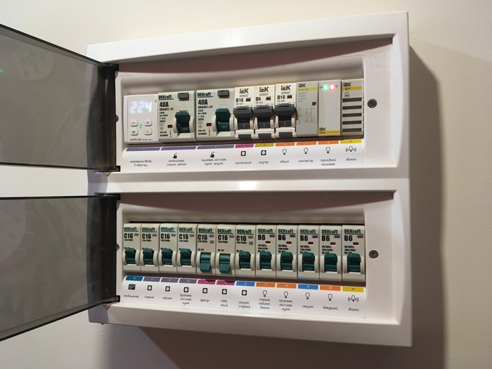 Бюджетный электрощит в хрущевке, финал