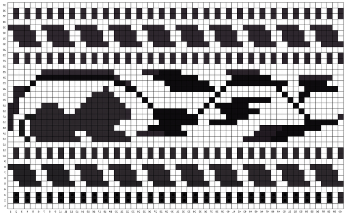 ����� ��������� �����