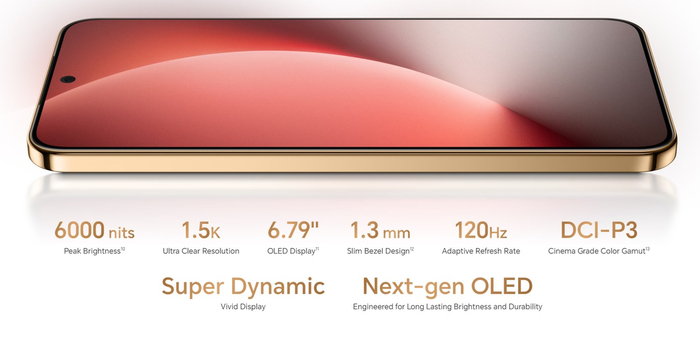 �������� �����������: HONOR