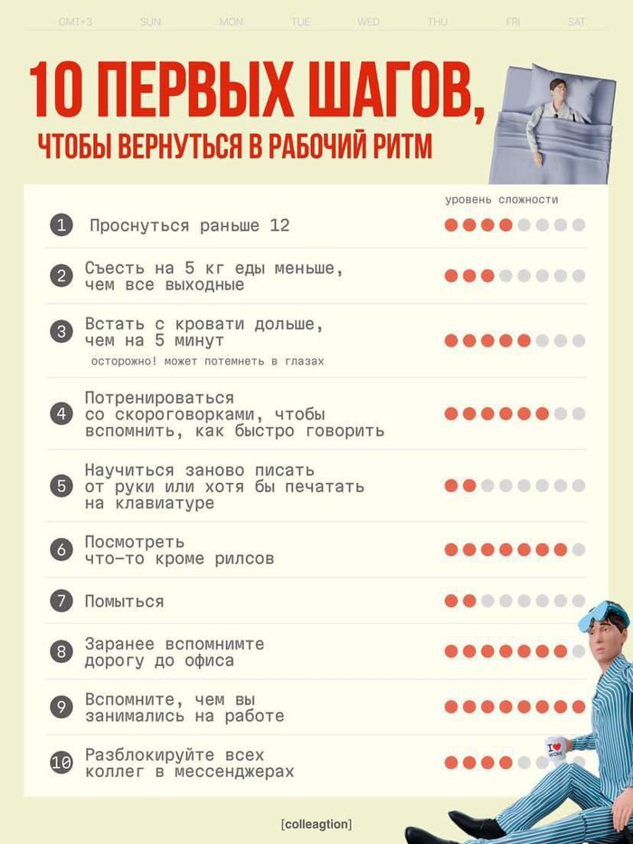 ��� ������� ����, ��� �����: ������ ����� �� ����