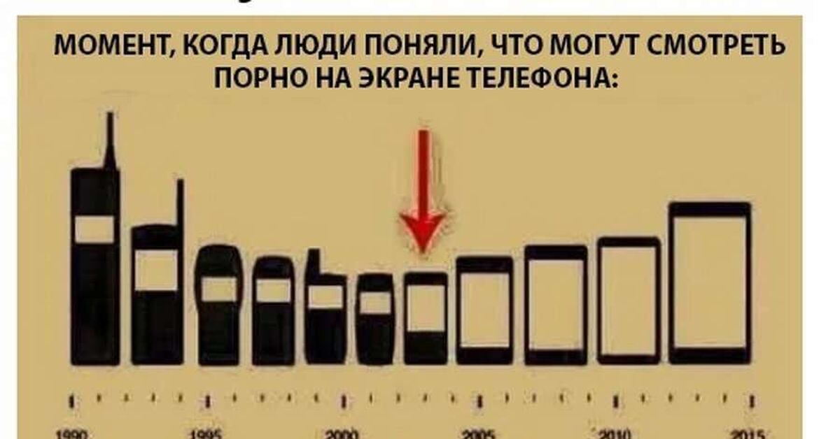 Сколько Можно Смотреть Порно Сколько Можно Смотреть Порно