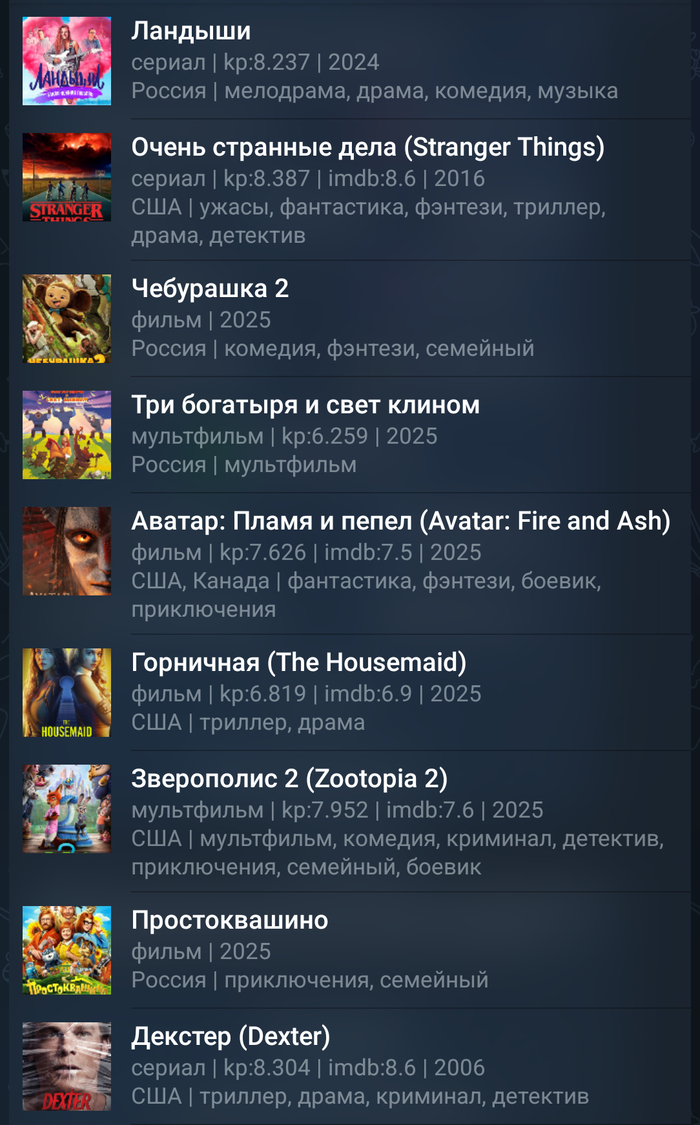 ������� ������� ����� �� ��������