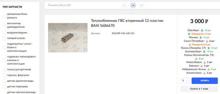 ��� ����� �������������, ������� ������� ������ ����