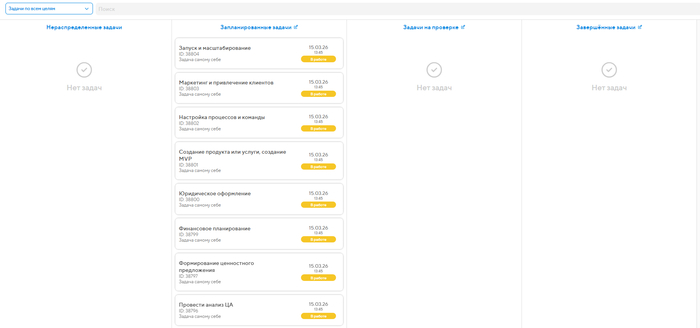 10 �������� ������ ���������������� ��� ������� �������: ��� ������������ ���� ������ �� ������