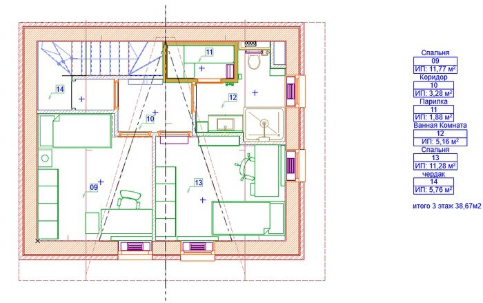 ���� 3 ����� ��������.