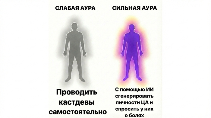 �� ������� ������ �� �������� ����������� �������� | ������� ���� ��������� �� � ������� ���������