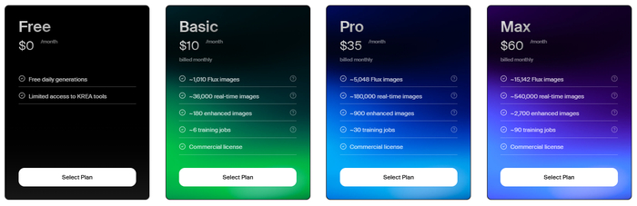 ������ Krea