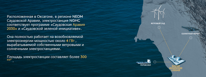 ���������� �� ������������ 600 ���� �������� �2 � ���� ����� �� 90%