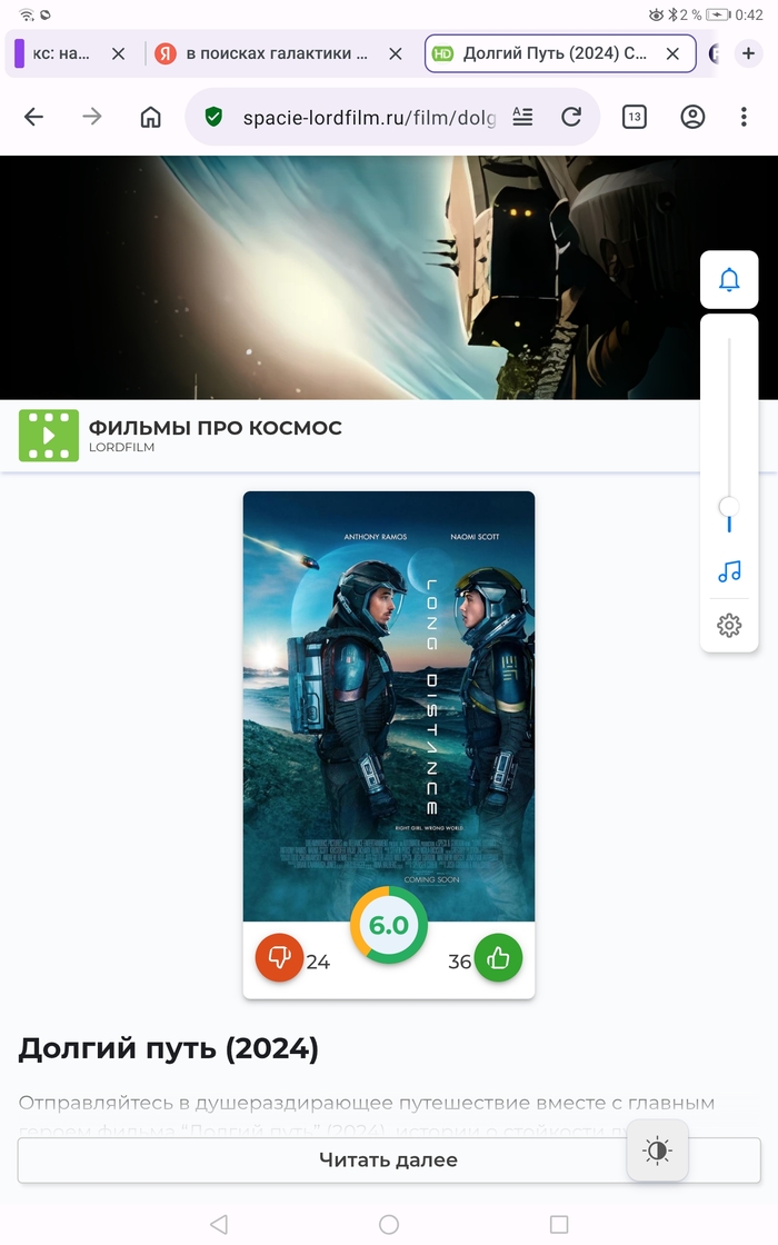 ������ ����������� ���������� 2024 ����