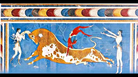 ���� ����������: ����������� ������� (����� 1) 2026