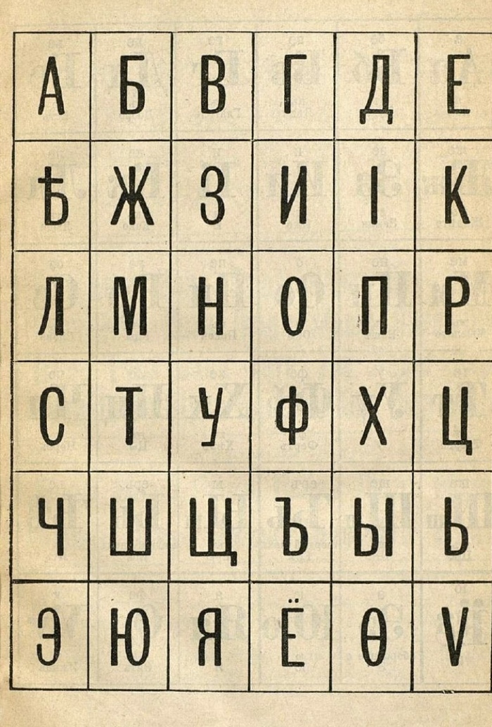 Ё у Толстого располагалась в конце алфавита
