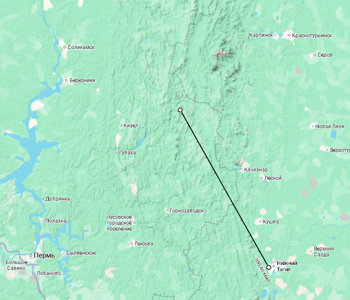 ����� 11. �� ������� � ������