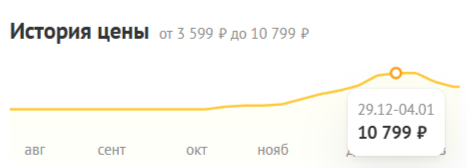 ���� �� 480�� �� ���� ��������� 10.8�