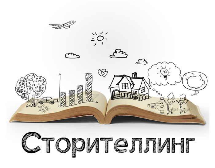 ������������ ��� ���������� �����, �������������� ���������������