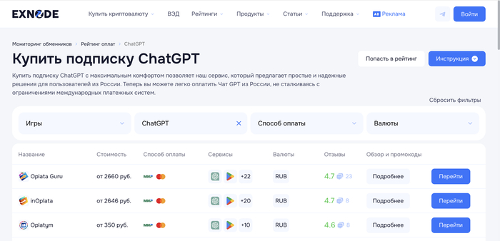 рейтинг Exnode
