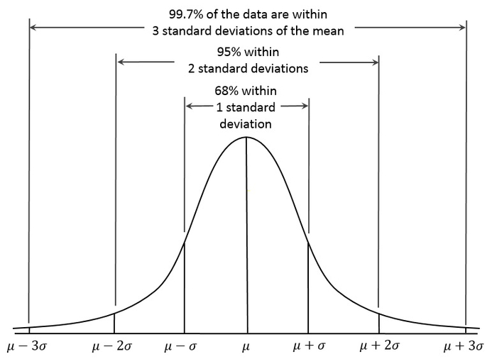 ����� �� ���� ���� ����� "�����"�