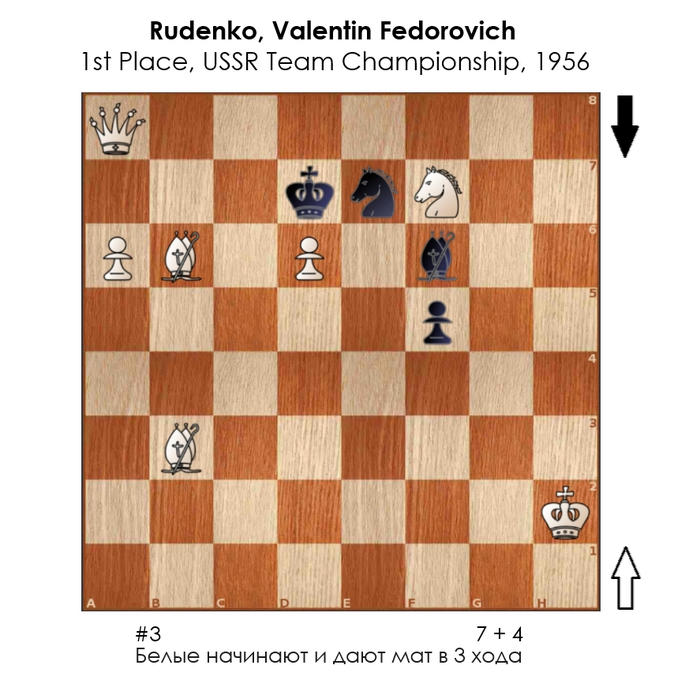 Трёхходовочка #236