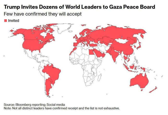 Financial Times: ������� ����� ����� �� ������������ ����� � "����� ����".