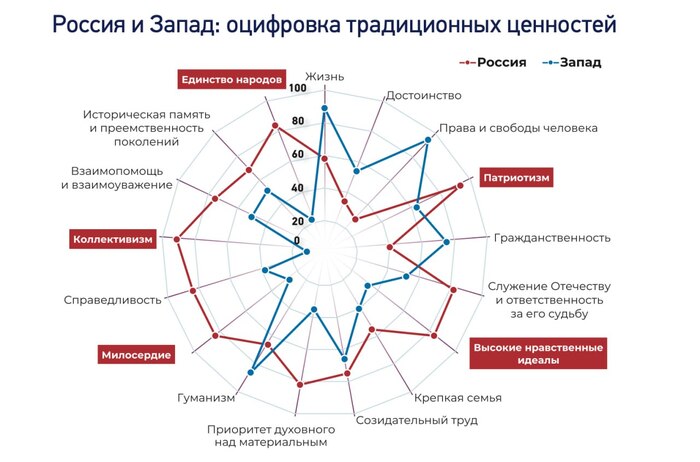 ����� SAKAEV.AUTO � ���������� �� ��������: ������ �� ������������ 0,9 ���� ������ ��-�� ����������� �����ʻ