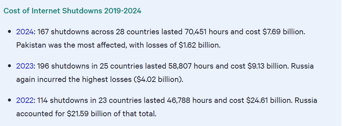 ������ �� ������ �� ���������� �� �����.