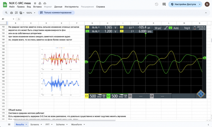 ������������ ��������� �������� �������, �������� �� ���������� ���������� �����������