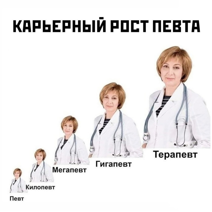 Карьерный рост певта