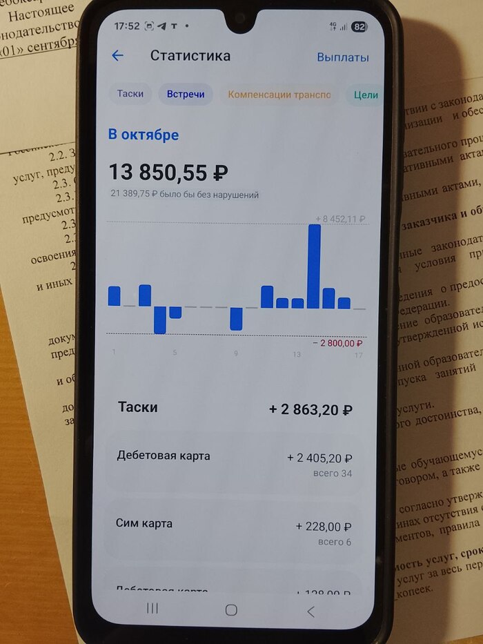 ������ ����� ������... 7 539,75 ���