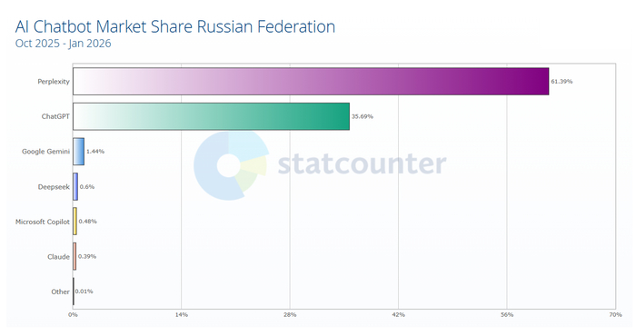 ����� ���-����� � ������