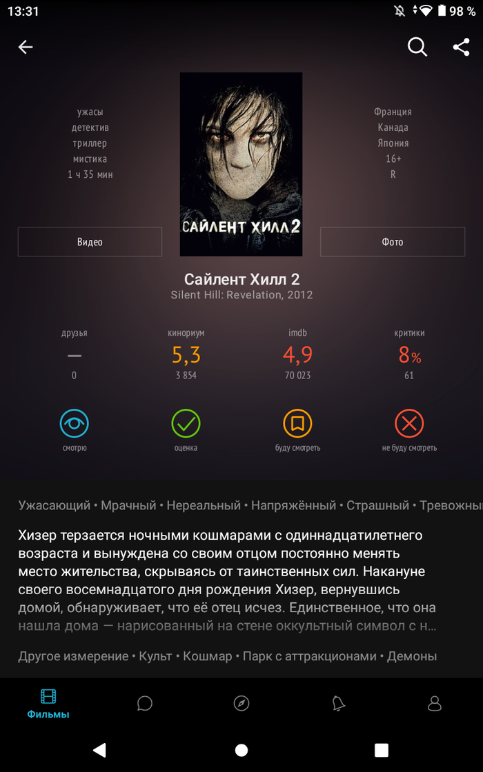 Короткий отзыв на Возвращение в Сайлент Хилл: