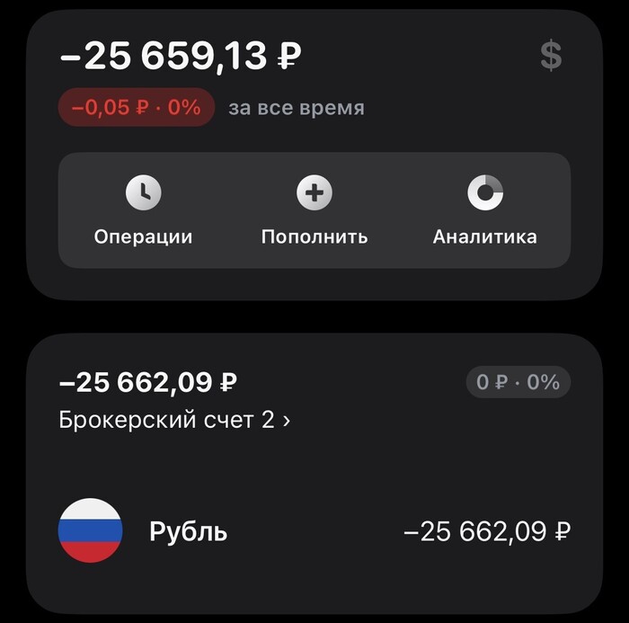 ����� �� ������� �����