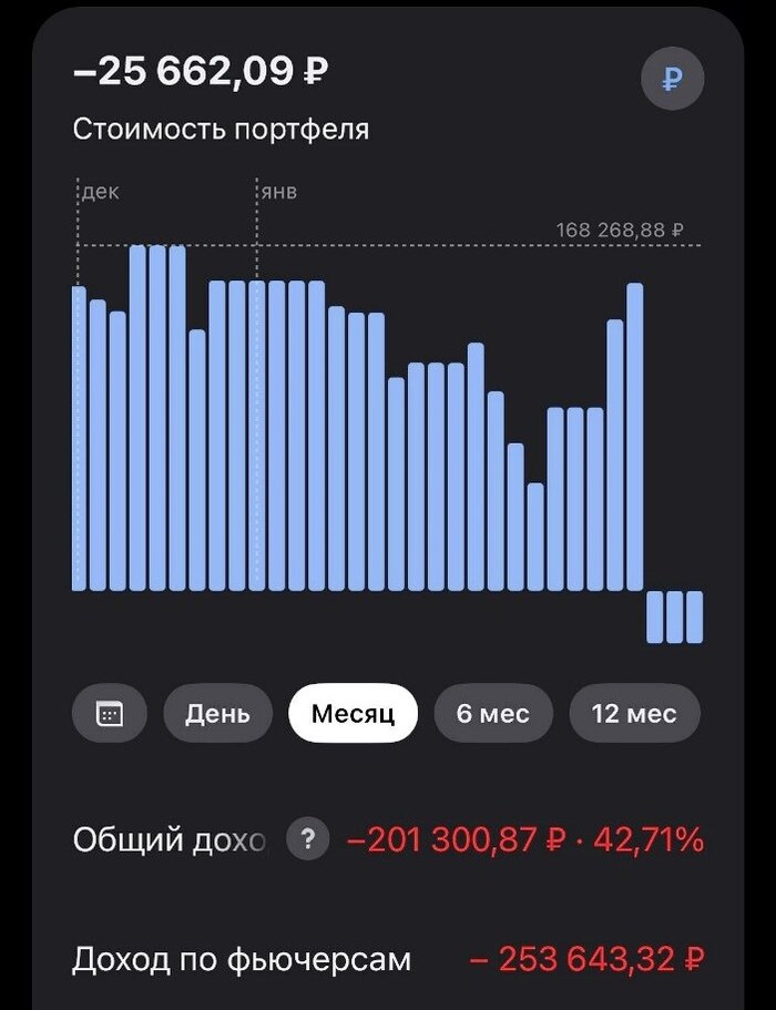 ����� ��������� �������� ������� �� ������� �����