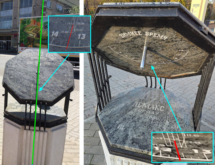 ������ (�����) � ������ (������) �������� "�����" ��������� �����