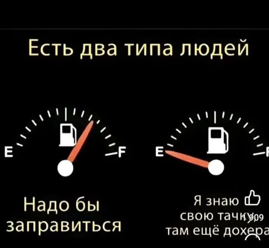 Коллеги автомобилисты - а к какому типу принадлежите Вы?