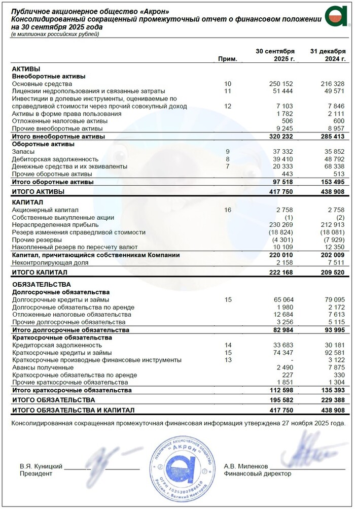 ��������: ����� ��� ������� �� ���� �� 9 ���. 2025