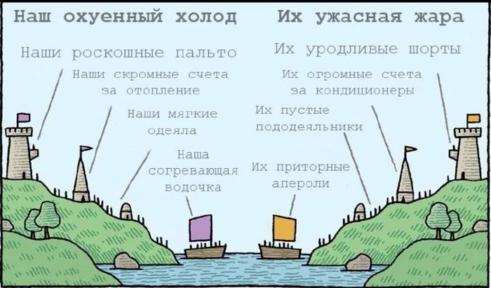 Готтентотская зима