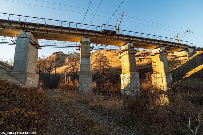 �������� ���� � ����������� � ���������� ��������������������� ������������ �������. ����: �������� �������� 