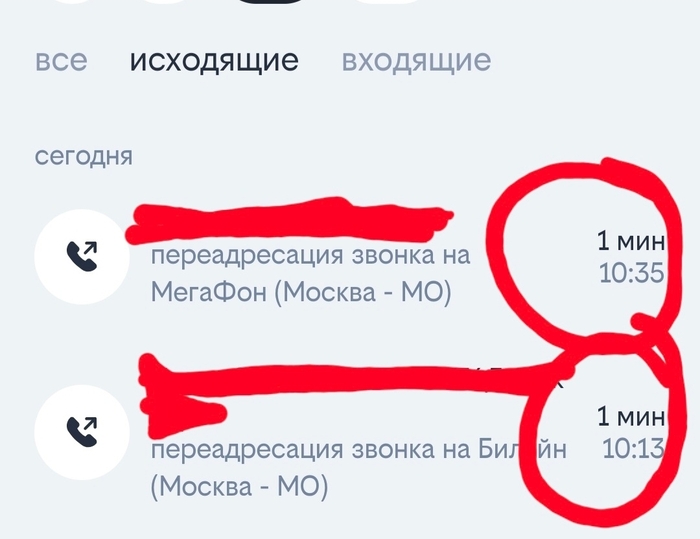 � ����������� �������