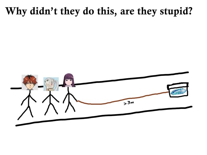 ������ ��� ��� �� �������? ��� ������?