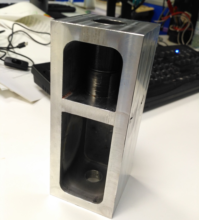 ������ �����������