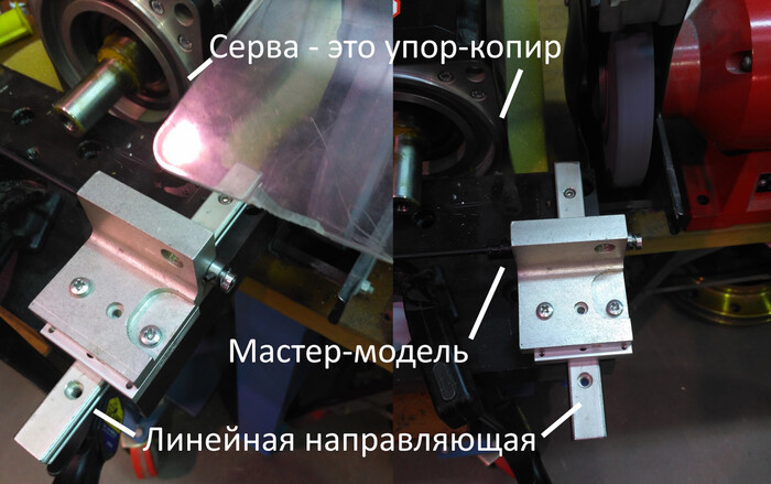 ��������� ��� ������������ ��������. �������� ����������� ����� � ���������� ������-������ � ����� � �������� ��� �� ������� ���������� ��� �������. ������-������ ����� �����, �.�. ��� �� ������� ��������, �� ��� ��� ����, �� ��������