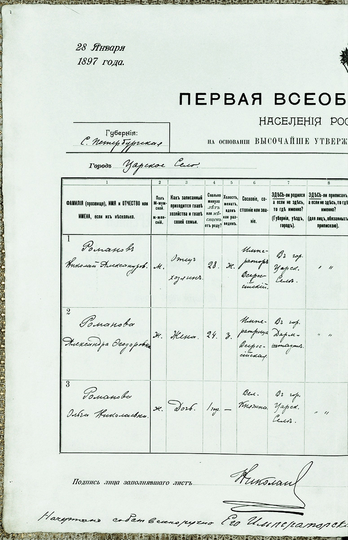 �� ��. �. 601. ��. 1. ��. ��. 2. �. 1��.