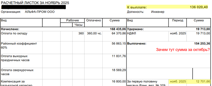 ��������� ���� "��������" ��������