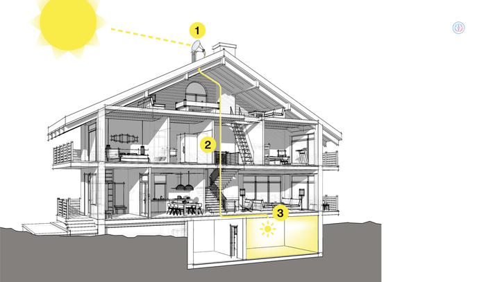 ������ �� ������